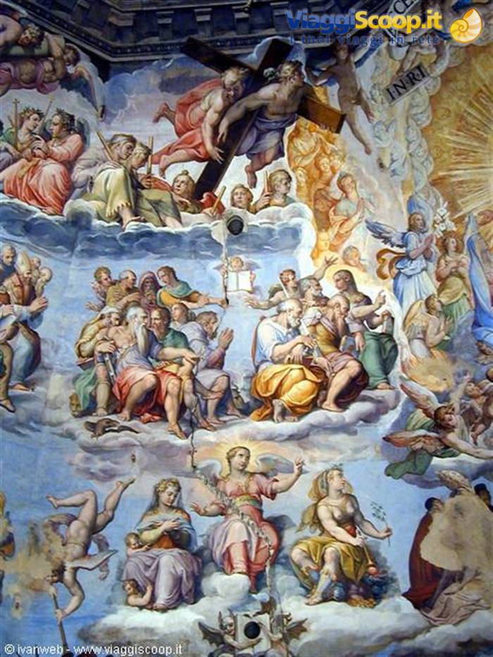 Dome of the Duomo