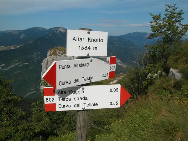 Wooden and metal trail signs at Alvar Knotto pass, 1334 m, green mountains behind