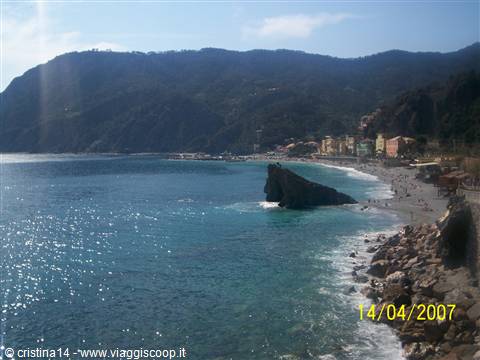 The beach of Fegina