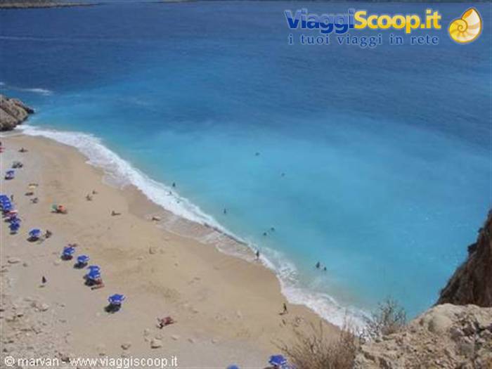 Kaputaş Beach: blue umbrellas on the sand, swimmers in turquoise water