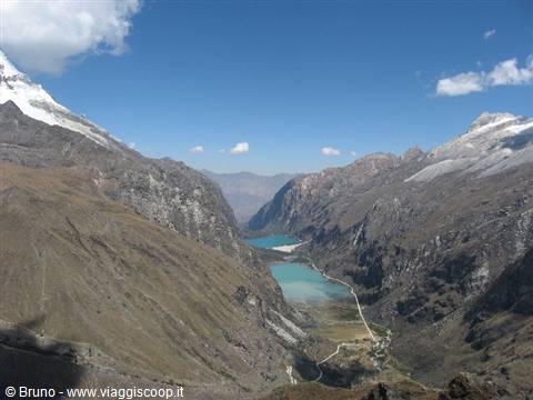 Trekking in the Cordillera Blanca - Lake Llanganuco