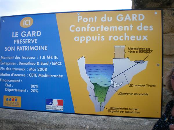 works at pont du gard