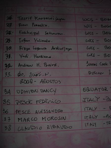 Paper register with handwritten list of names and origins