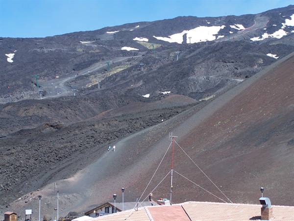 Hikers on Mount Etna's volcanic slopes among black scree, snow patches and ski lifts
