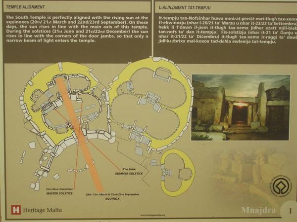 Hagar Qim and Mnajdra