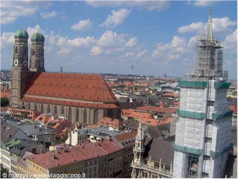 Panorama of Munich from above
