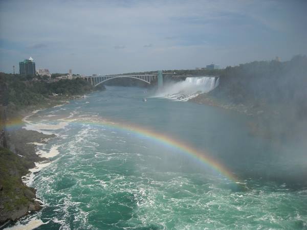 Niagara Falls