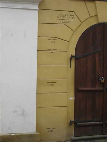 Water level of the floods over the years...