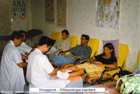 Foot Reflexology