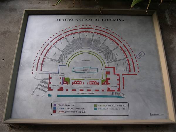 PLAN OF THE THEATRE