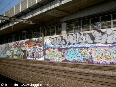 Basel