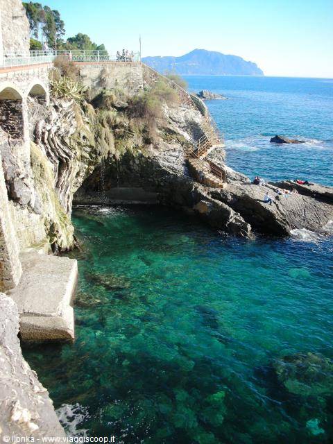 along the promenade