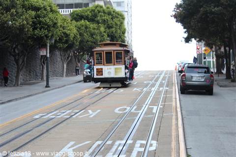 San Francisco - Powell St.