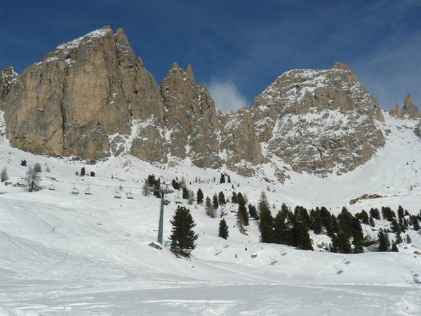 Sellaronda - Sassolungo