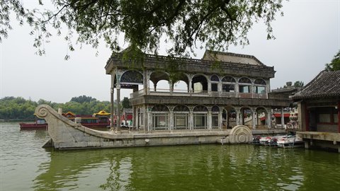Beijing-Summer Palace