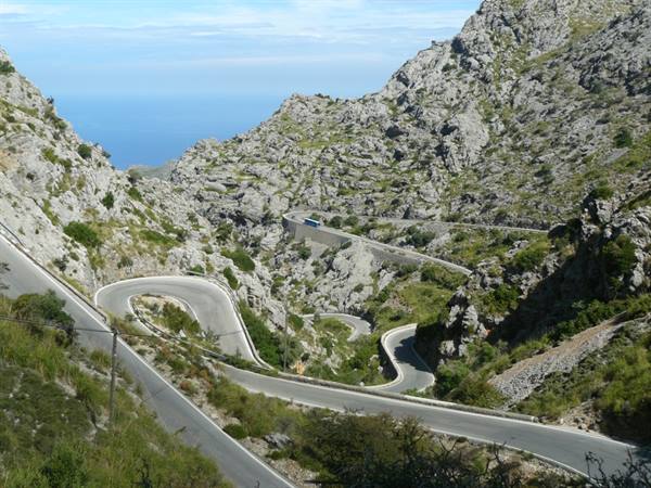 The famous road to Sa Calobra...