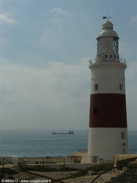 Gibraltar