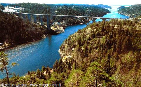 Svinesund between Sweden and Norway