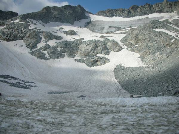 presena glacier