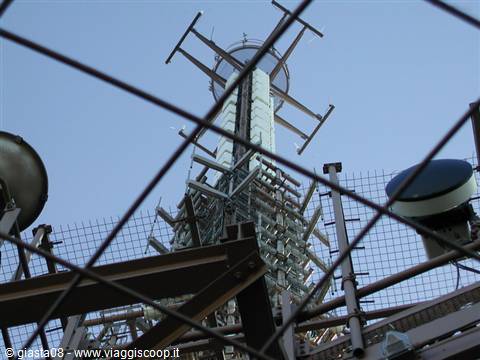 Telecom antenna behind a wire mesh fence against blue sky