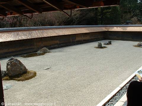 the zen garden of Rioanji