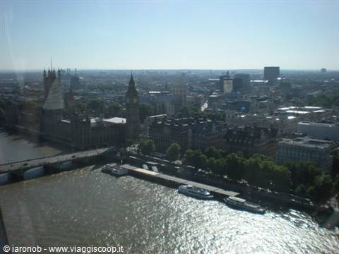 View from the London Eye