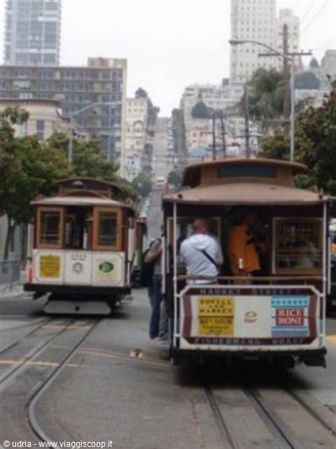 Cable Car