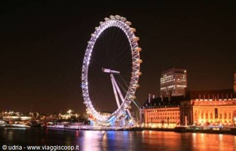 The Ferris Wheel