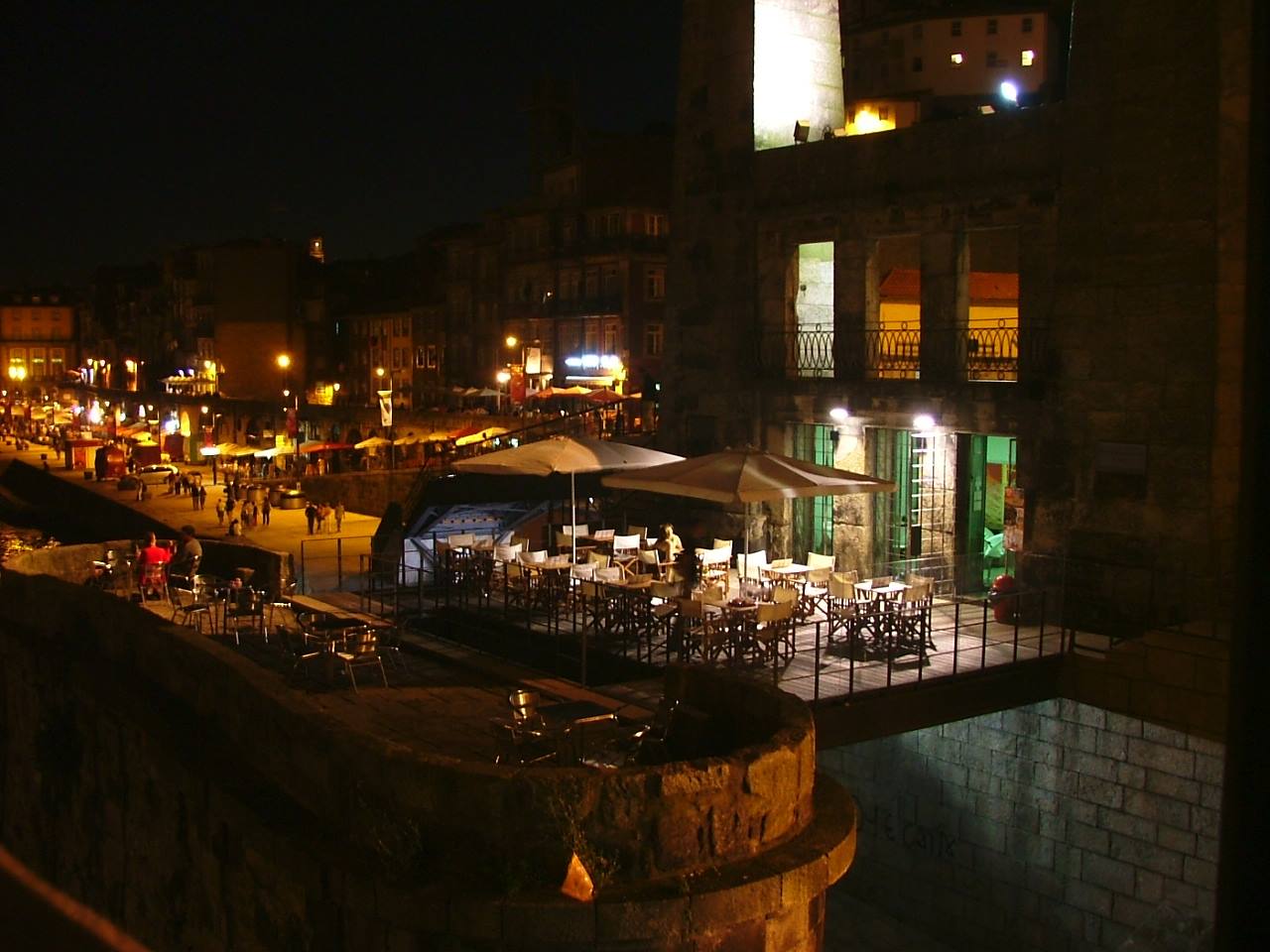 Porto: Ribeira seen from Ponte Dom Luis I