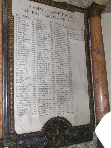 ST. PETER'S BASILICA - List of Popes up to John Paul II