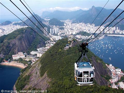 Climb to Sugarloaf Mountain