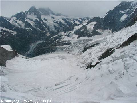 Jungfraujoch