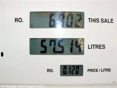 petrol per litre: € 0.23