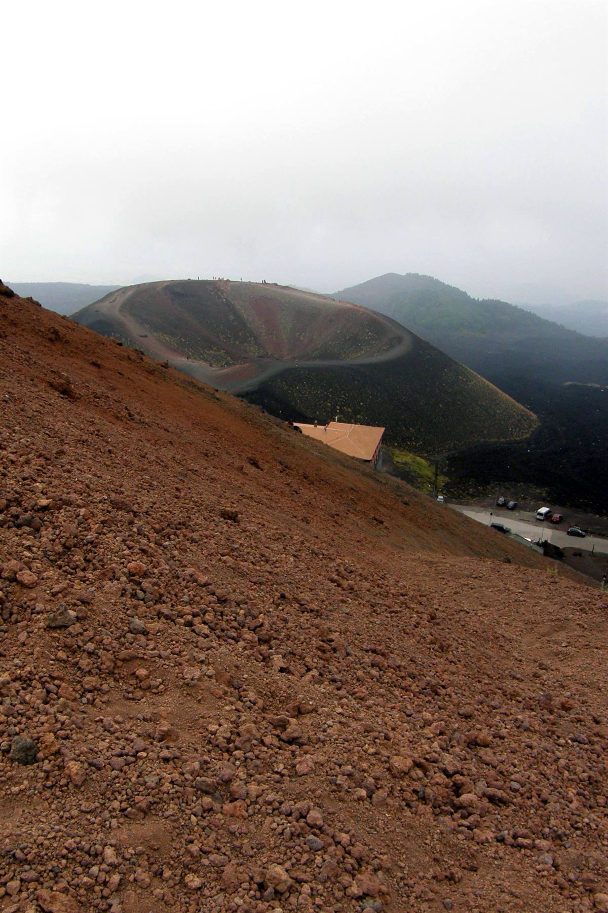 Etna: Silvestri Craters