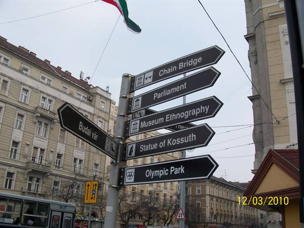 Budapest - signs