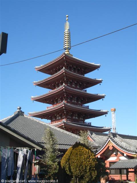 The five-story pagoda of Senso-ji temple in Asakusa against a blue sky