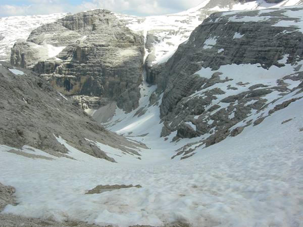 panorama looking down