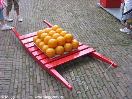 Edam: the cheese market