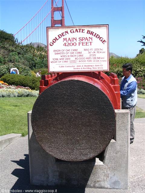 Golden Gate Bridge cable cross-section displayed beside the informational sign