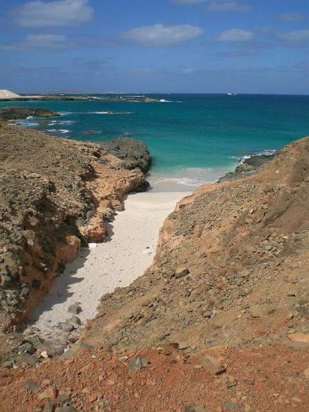 Praia da Cruz