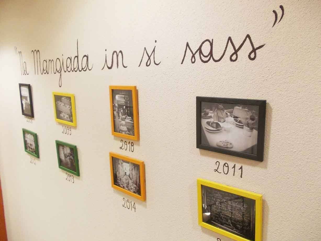 Parete interna con scritte a mano e foto incorniciate colorate datate