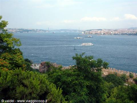Bosphorus