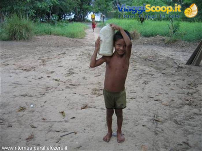 Water supplies