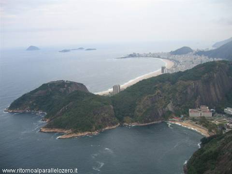 Copacabana