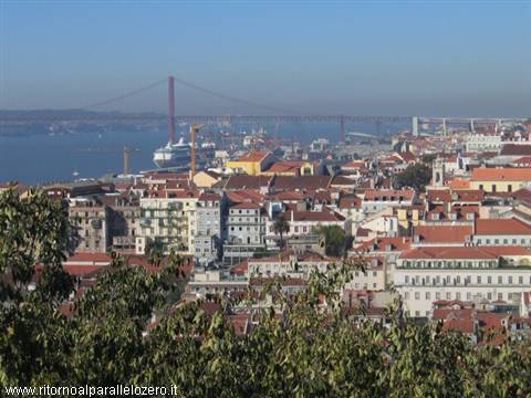 25 de Abril Bridge