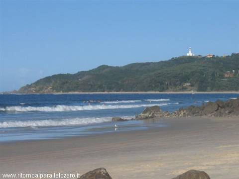 Easter point