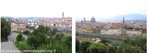 panorama of Florence