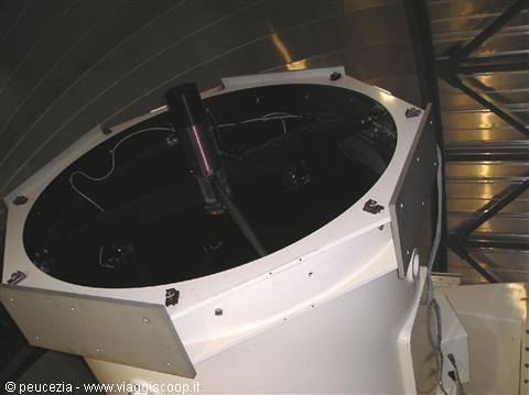 the telescope again