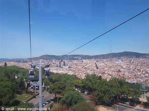 Cable car over trees toward Barcelona, dense city under blue sky