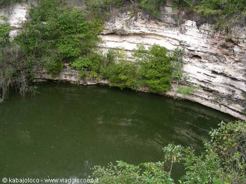 the Cenote of Chichen Itza